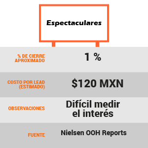 ComparativasEspcWeb