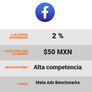 ComparativasFBWeb